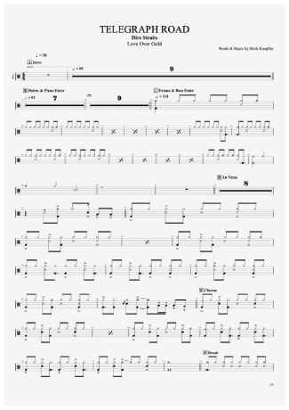 Dire Straits Telegraph Road score for Drums