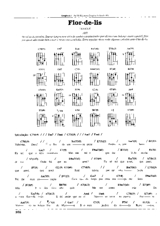 Djavan  score for Keyboard