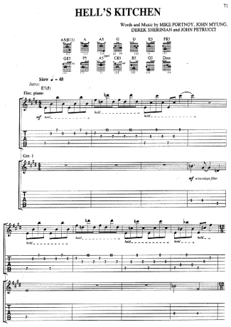 Dream Theater  score for Guitar