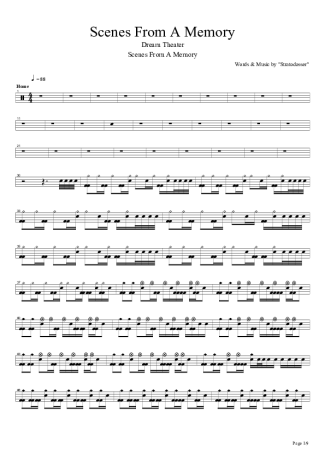 Dream Theater  score for Drums