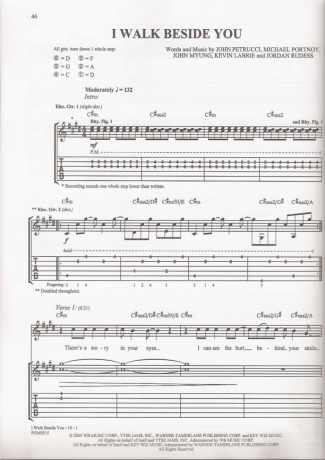 Dream Theater  score for Guitar