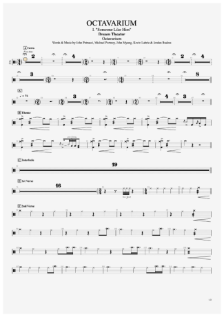 Dream Theater Octavarium 1 score for Drums