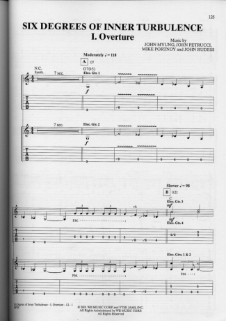 Dream Theater  score for Guitar