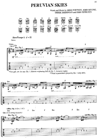 Dream Theater  score for Guitar