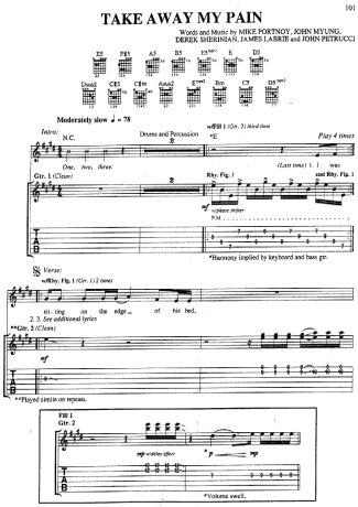 Dream Theater Take Away My Pain score for Guitar