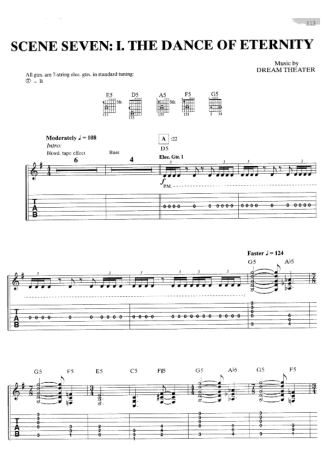 Dream Theater  score for Guitar