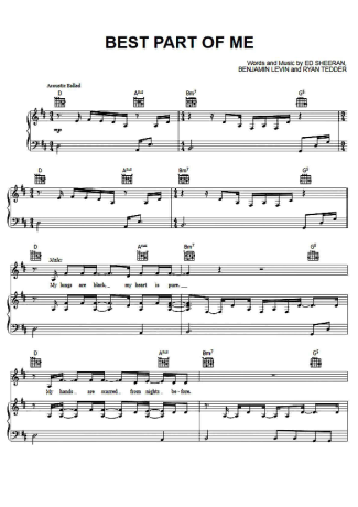 Ed Sheeran  score for Piano