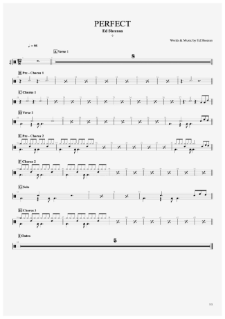 Ed Sheeran  score for Drums