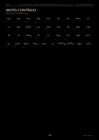 Edu Lobo e Chico Buarque  score for Piano