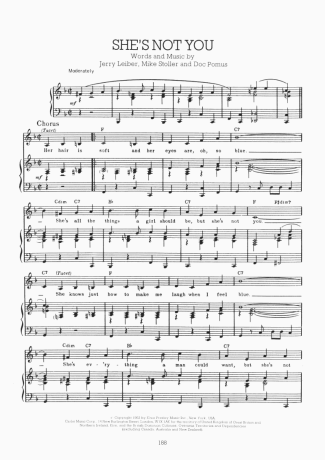 Elvis Presley  score for Piano