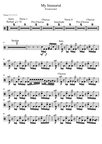 Evanescence  score for Drums