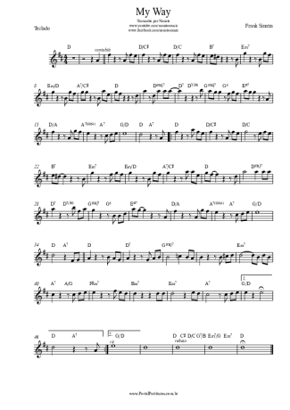 Frank Sinatra My Way score for Keyboard