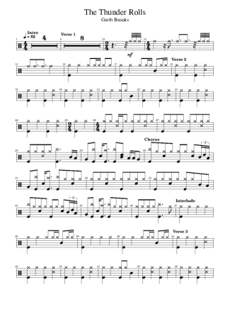 Garth Brooks The Thunder Rolls score for Drums