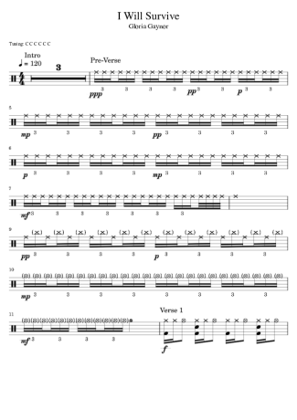 Gloria Gaynor I Will Survive score for Drums