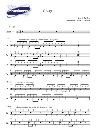 Gnarls Barkley Crazy score for Drums