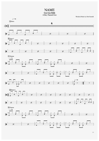 Goo Goo Dolls  score for Drums