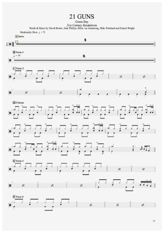 Green Day  score for Drums