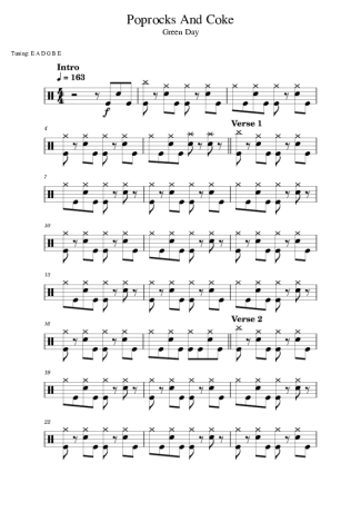Green Day  score for Drums