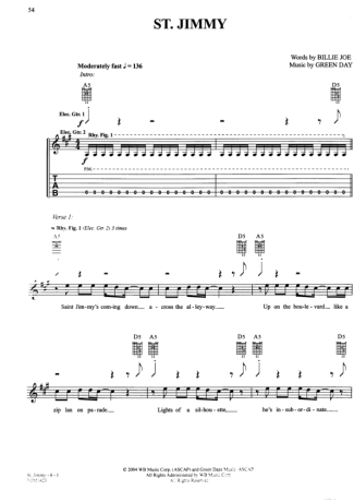 Green Day St Jimmy score for Guitar