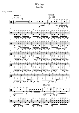 Green Day  score for Drums