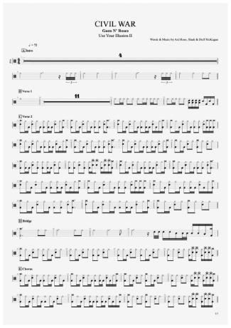 Guns N Roses Civil War score for Drums