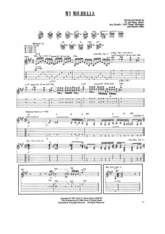 Guns N Roses  score for Guitar