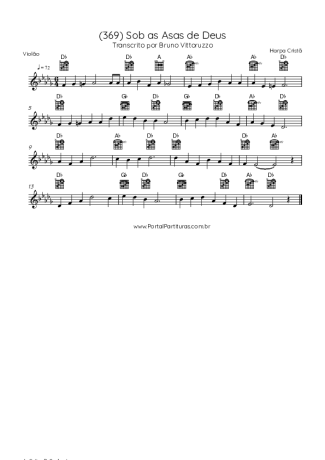 Harpa Cristã (369) Sob As Asas De Deus score for Acoustic Guitar