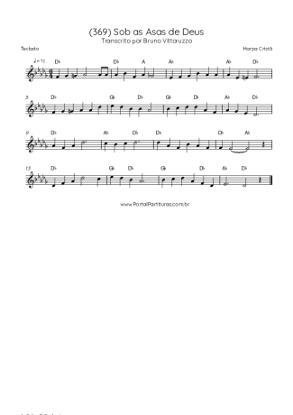 Harpa Cristã  score for Keyboard