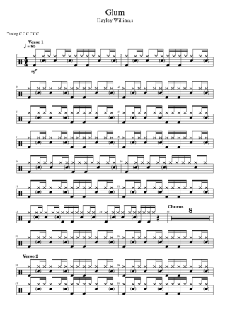 Hayley Williams Glum (1) score for Drums