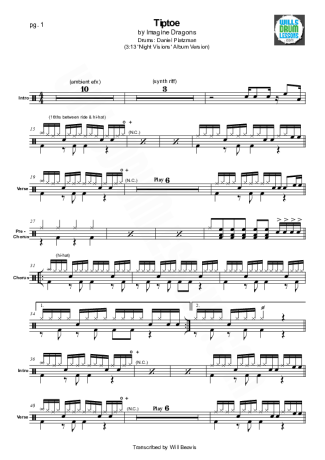 Imagine Dragons Tiptoe score for Drums