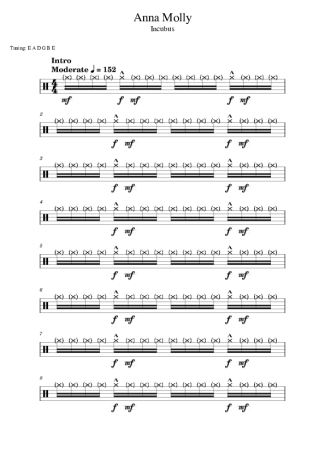 Incubus Anna Molly score for Drums