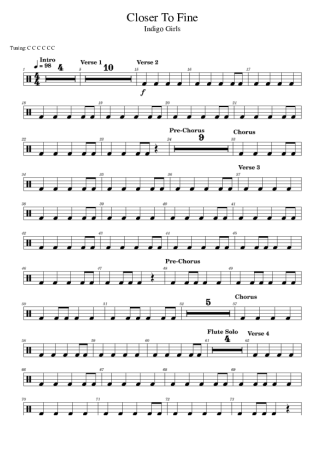 Indigo Girls Closer To Fine score for Drums