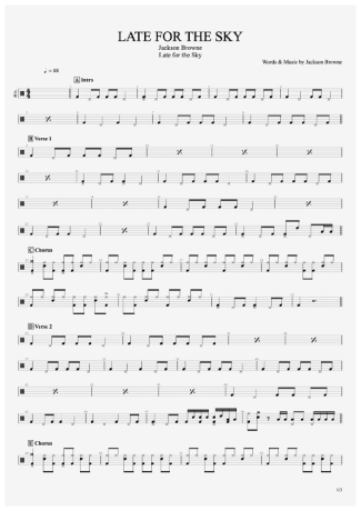 Jackson Browne  score for Drums