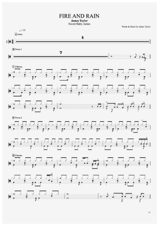 James Taylor Fire And Rain score for Drums