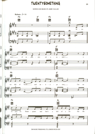 Jamie Cullum Twentysomething score for Piano