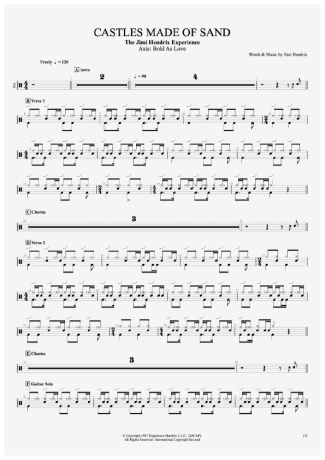 Jimi Hendrix  score for Drums