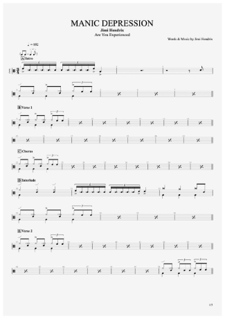 Jimi Hendrix Manic Depression score for Drums