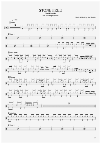 Jimi Hendrix  score for Drums