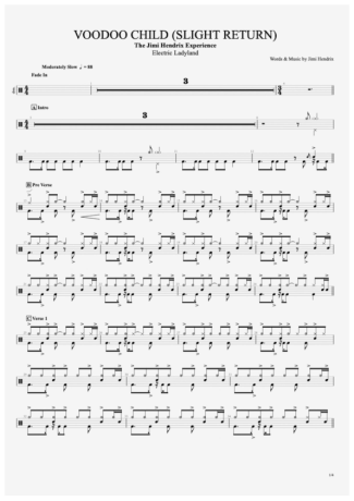 Jimi Hendrix Voodoo Child (Slight Return) score for Drums