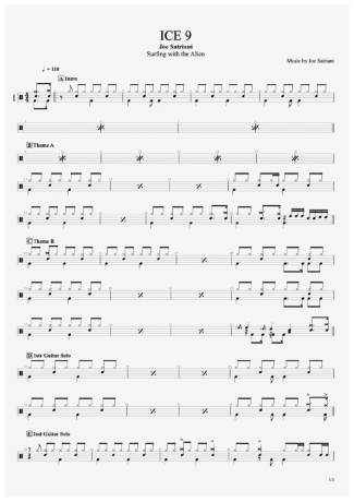 Joe Satriani  score for Drums