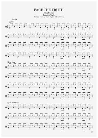 John Norum  score for Drums