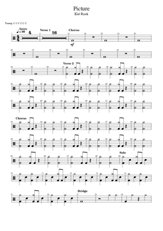 Kid Rock Picture (feat. Sheryl Crow) score for Drums