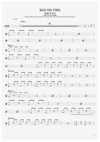 Kings Of Leon Sex On Fire score for Drums