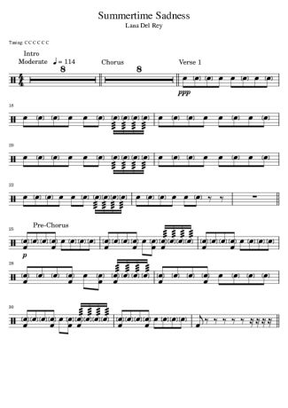 Lana Del Rey Summertime Sadness score for Drums