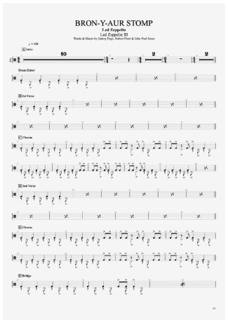 Led Zeppelin  score for Keyboard