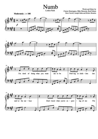 Linkin Park  score for Piano