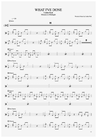 Linkin Park  score for Drums