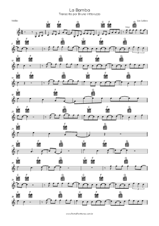 Los Lobos La Bamba score for Acoustic Guitar