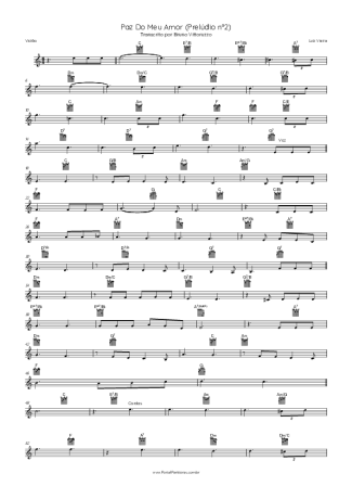 Luiz Vieira  score for Acoustic Guitar