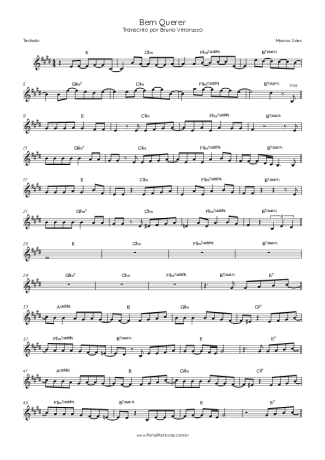 Marcos Góes  score for Keyboard